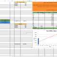 How To Create A Sales Forecast Spreadsheet Throughout The Ultimate Guide To Sales Forecasting