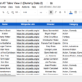 How To Create A Spreadsheet For Dummies Within Part 1] Create And Set Up Your Datasource – Documentation  Awesome