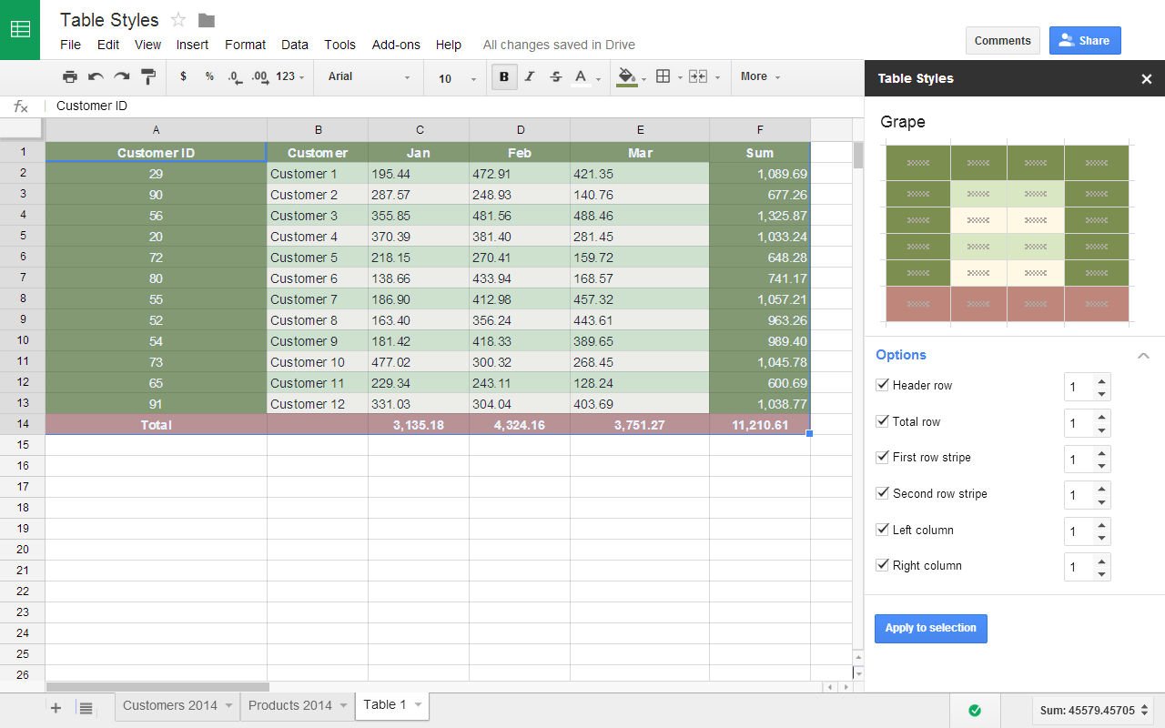 How To Create A Table In Google Spreadsheet Throughout Table Styles Addon For Google Sheets