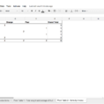 How To Create A Table In Google Spreadsheet Within Part 2: 6 Google Sheets Functions You Probably Don't Know But Should