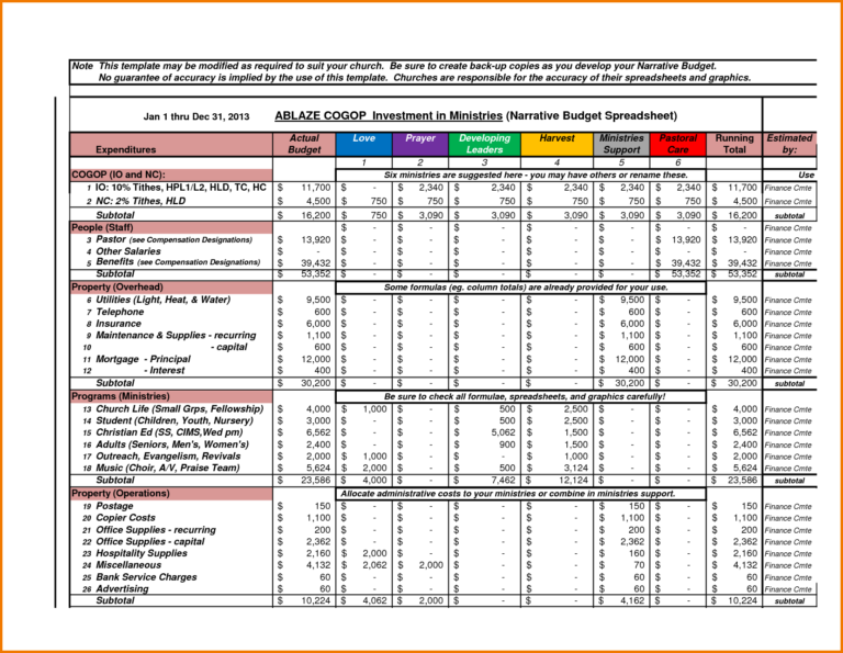 microsoft excel spreadsheets for dummies