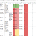 How To Design A Spreadsheet Throughout Excel And Google Docs Spreadsheet Tips For Game Designers  Ruby Cow