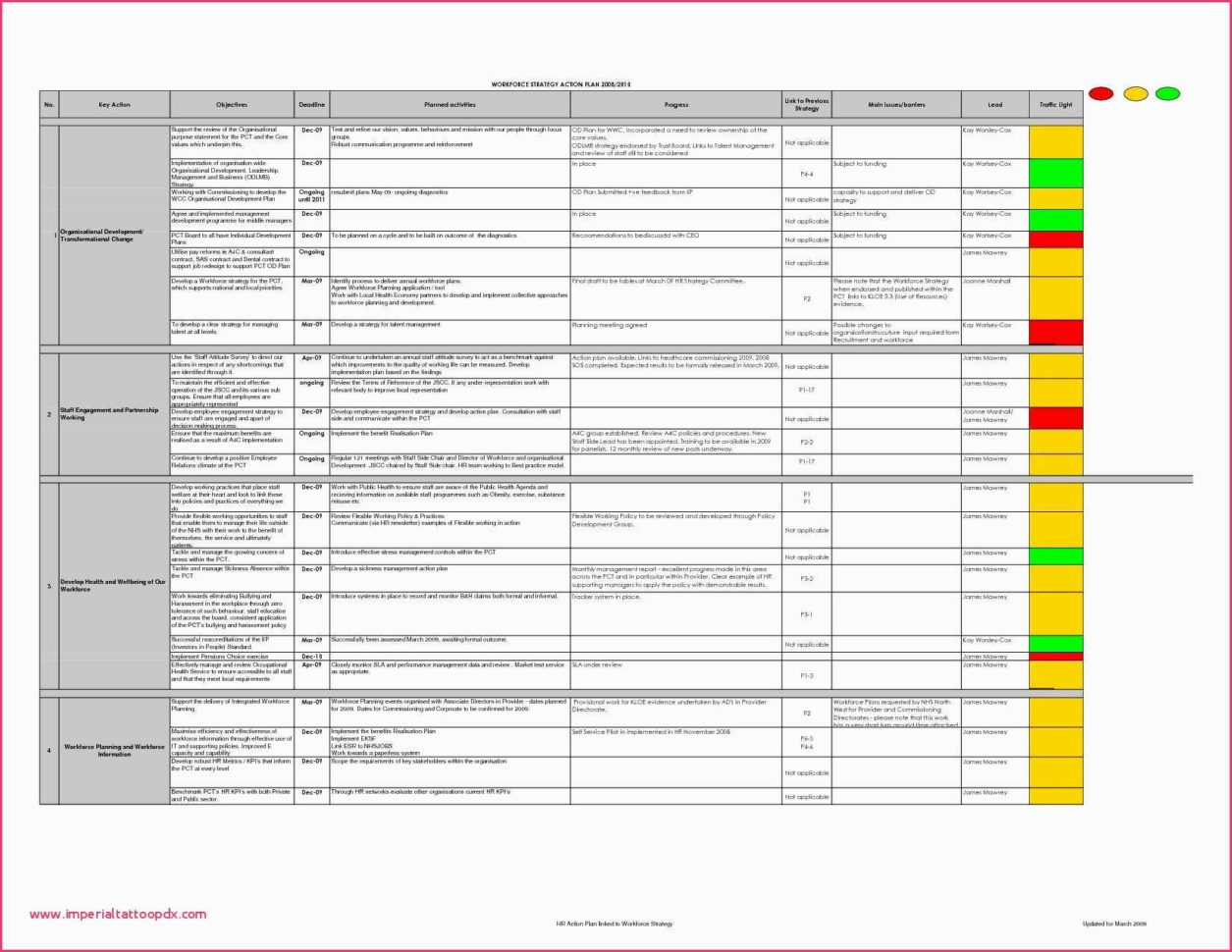 How To Do A Budget Spreadsheet In Construction Budget Spreadsheet Free Excel Home Sample Template