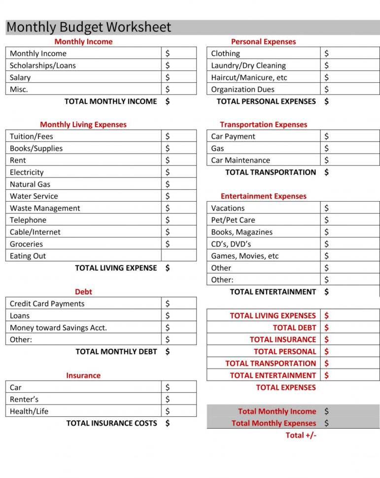 How To Do A Budget Spreadsheet Inside How Do I Make Budget Spreadsheet To Create In Google Docs You On