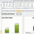 How To Do A Spreadsheet On Excel 2010 For How To Change Chart Colors In Microsoft Excel 2010