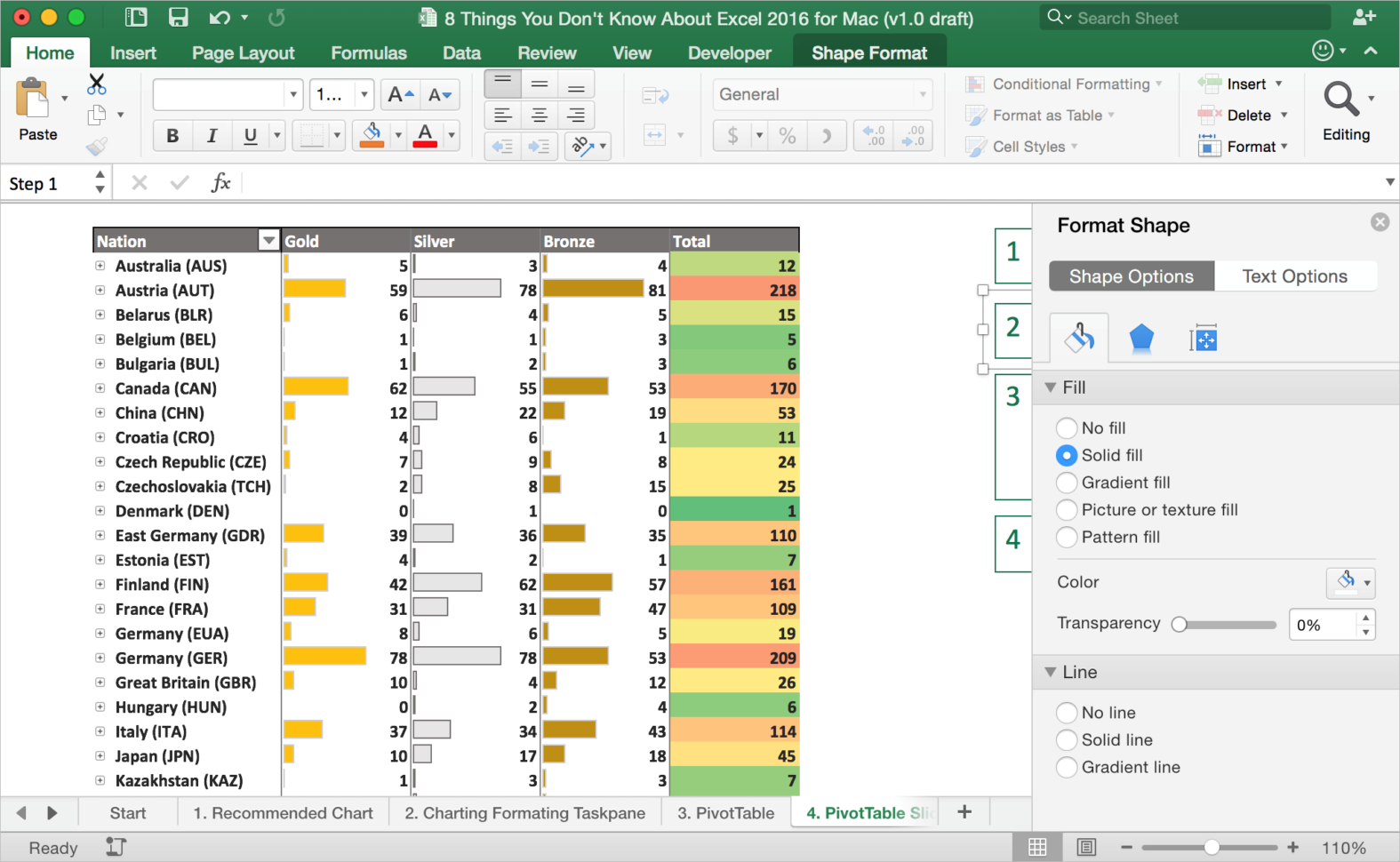 using excel for graphing on mac