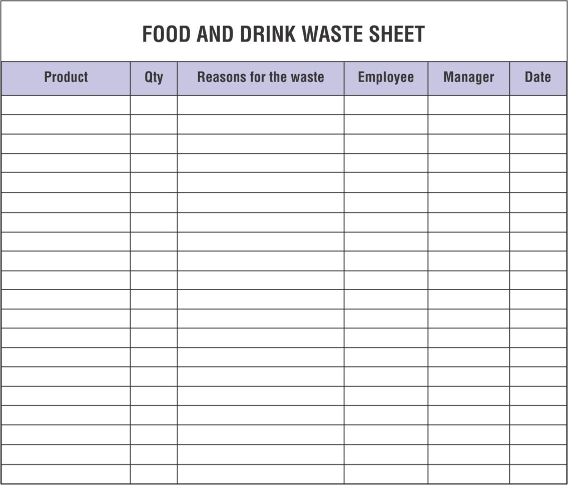 How To Do An Inventory Spreadsheet Intended For Restaurant Inventory Spreadsheets That You Must Maintain And Monitor