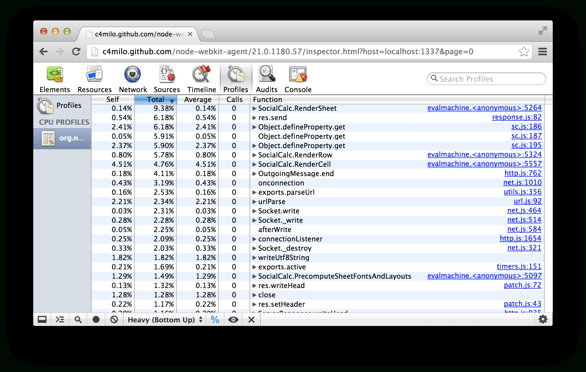 How To Embed A Live Excel Spreadsheet In Html Intended For Ethercalc