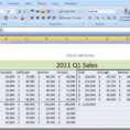 How To Excel Spreadsheet Regarding Samples Of Excel Spreadsheets And Examples For Sales With Budgets