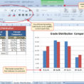 How To Format A Spreadsheet Regarding Formatting Charts