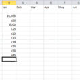 How To Keep A Budget Spreadsheet With Money Budget Spreadsheet  Resourcesaver