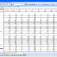 How To Keep A Spreadsheet Of Expenses With Regard To How To Keep Track Of Business Expenses Spreadsheet On Make An – The