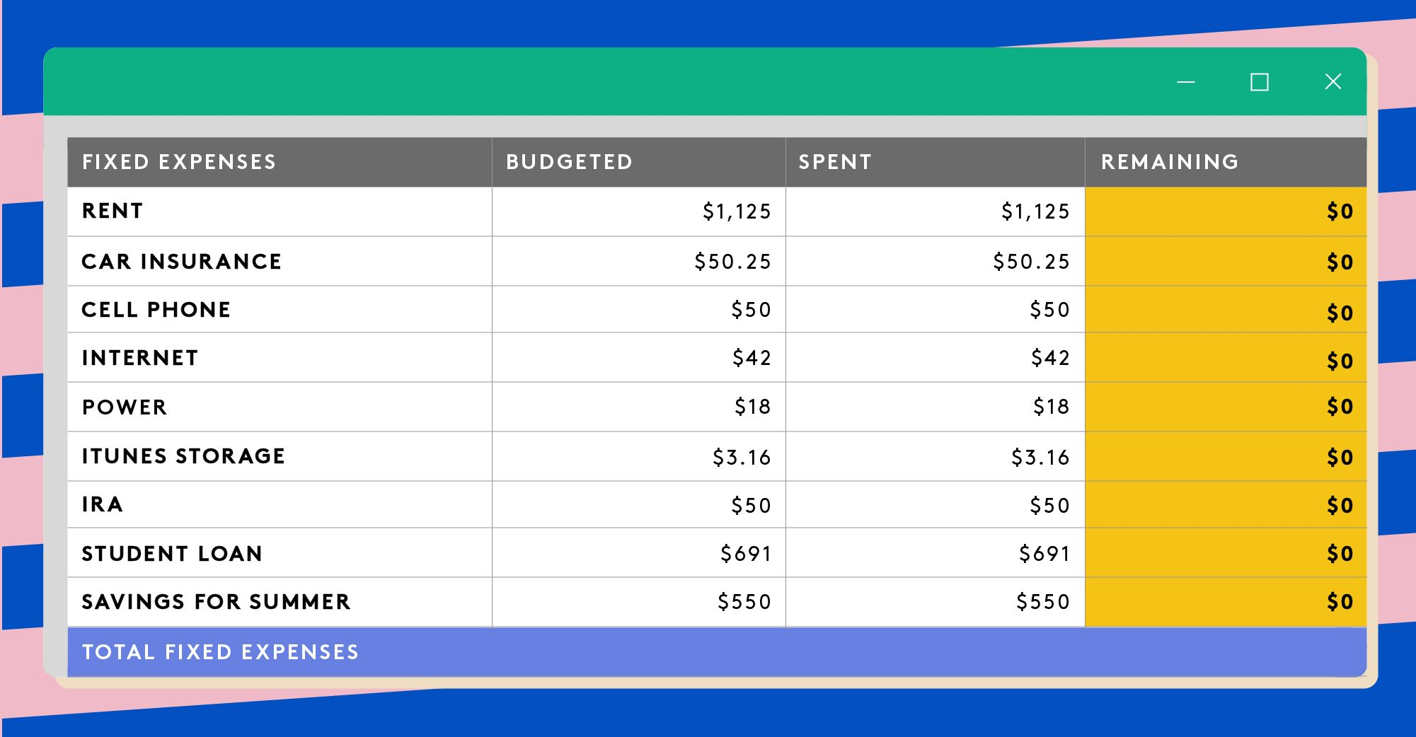 How To Keep Track Of Money On Spreadsheet Throughout How To Track Your Expenses With An Excel Spreadsheet