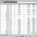 How To Learn Spreadsheets Intended For How To Learn Spreadsheets Or Beautiful Excel Templates For Business