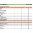 How To Make A Cost Analysis Spreadsheet With 40+ Cost Benefit Analysis Templates  Examples!  Template Lab