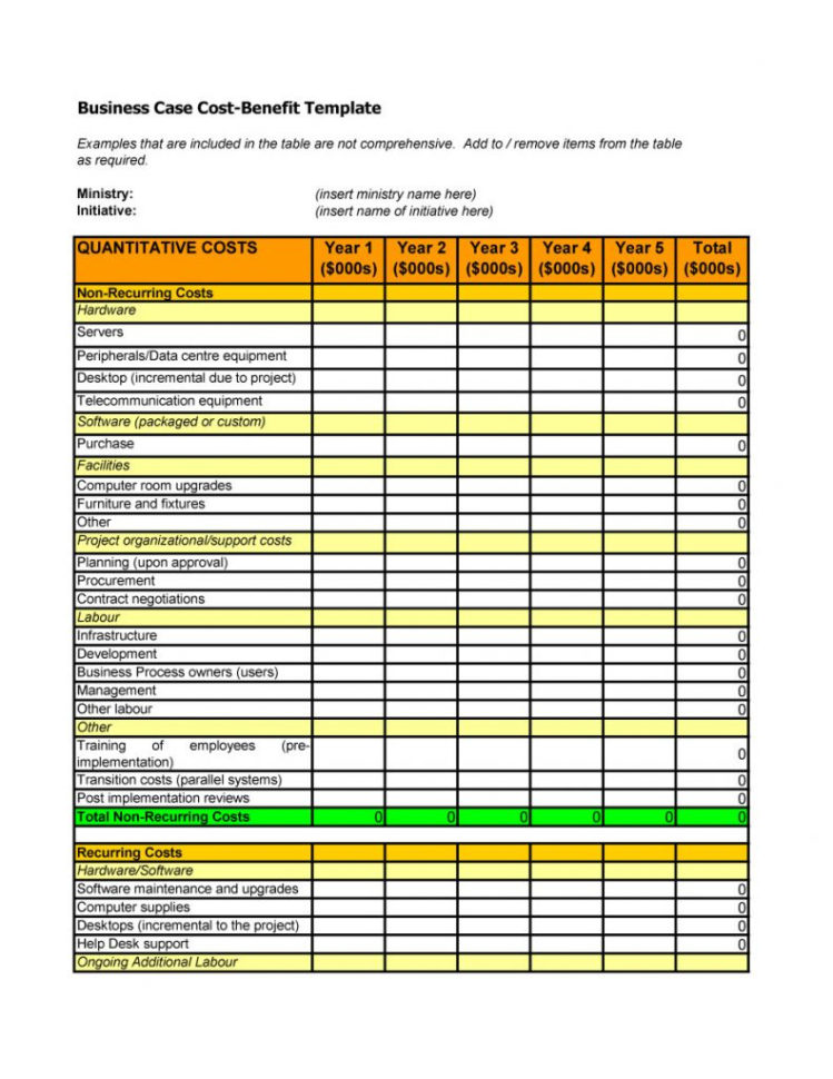 How To Make A Cost Analysis Spreadsheet Within How To Make A Cost Analysis Spreadsheet 40 Benefit Templates
