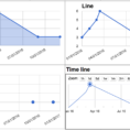 How To Make A Graph In Google Spreadsheet In How To Plot Time Series Graph In Google Sheets?  Web Applications