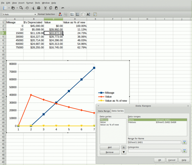 how-to-make-a-graph-in-spreadsheet-db-excel