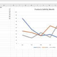 How To Make A Graph In Spreadsheet Inside How To Make And Format A Line Graph In Excel