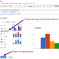 How To Make A Line Graph In Google Spreadsheet Pertaining To How To Make A Graph In Google Sheets Ipad  Homebiz4U2Profit