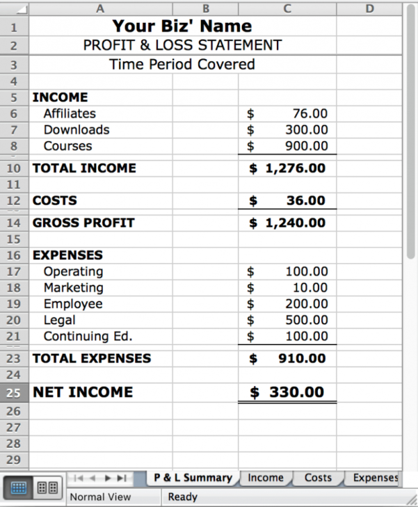 How To Make A Profit And Loss Spreadsheet — Db 4345