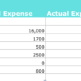 How To Make A Spending Spreadsheet With How To Create Your Event Budget  Endless Events
