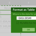 How To Make A Spreadsheet In Excel 2016 Within Excel: Creating A Basic Dashboard