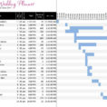 How To Make A Wedding Budget Spreadsheet Inside Perky Free Diy Templates Give Day A Look Useful Wedding Budget