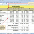 How To Make A Wedding Budget Spreadsheet With Regard To Trucking Spreadsheet Templates Wedding Budget Spreadsheet How To
