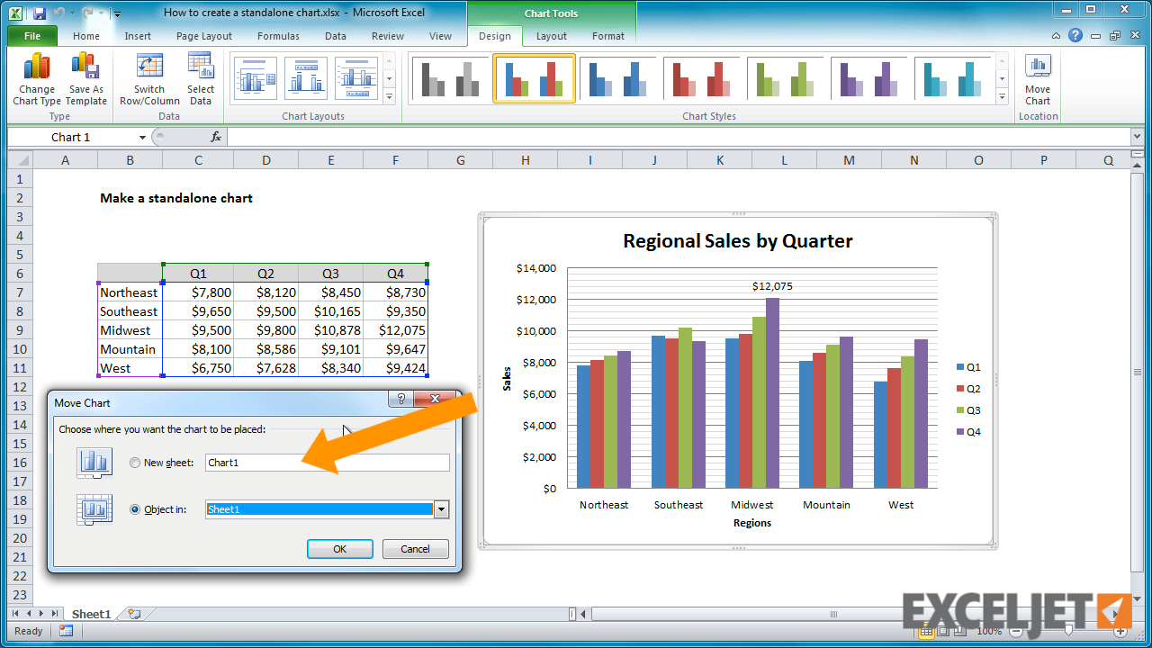 How To Make An Excel Spreadsheet With Regard To Excel Tutorial: How To Create A Standalone Chart