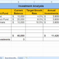 How To Make An Income And Expense Spreadsheet For Business Spreadsheet Excel Spreadsheets Templates Income And Expense