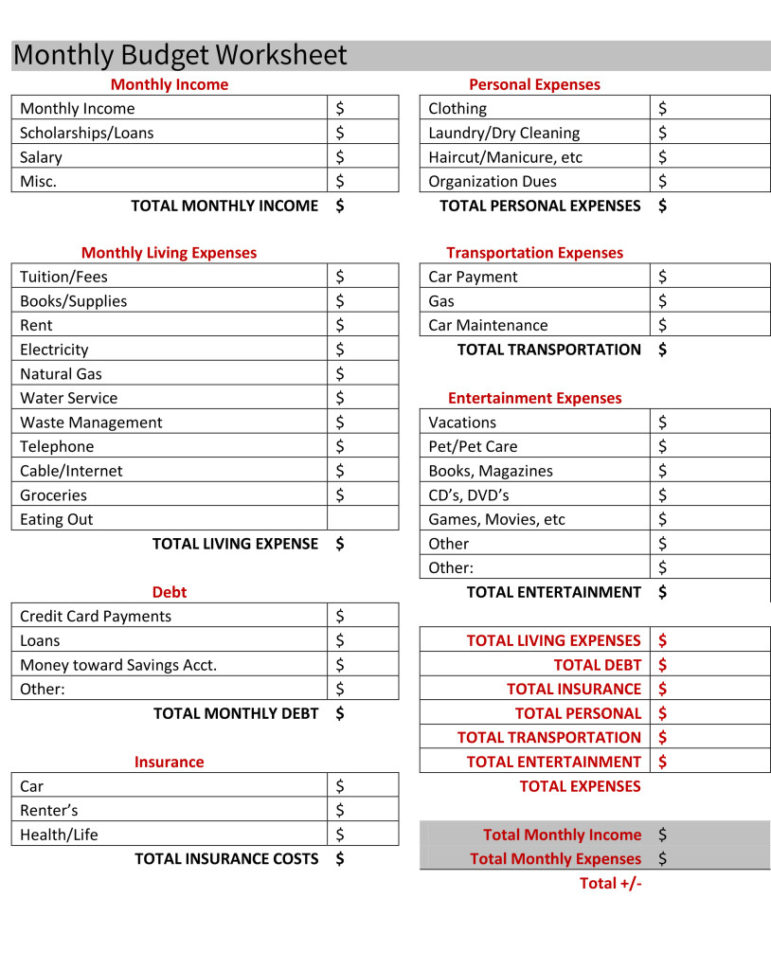 How To Organize A Budget Spreadsheet Throughout Budget Tips For Renting Your First Apartment  Montrose Square