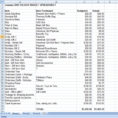 How To Read A Budget Spreadsheet Regarding How To Make Budget Spreadsheetl Savings And Save Money Personal In