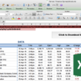How To Set Up A Financial Spreadsheet Inside How To Import Share Price Data Into Excel  Market Index