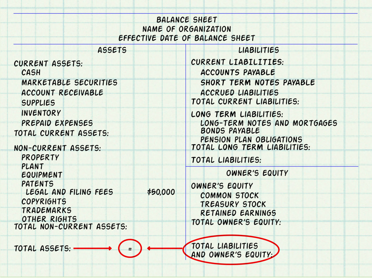 How To Setup A Spreadsheet For Bookkeeping For Expert Advice On How To Make A Balance Sheet For Accounting