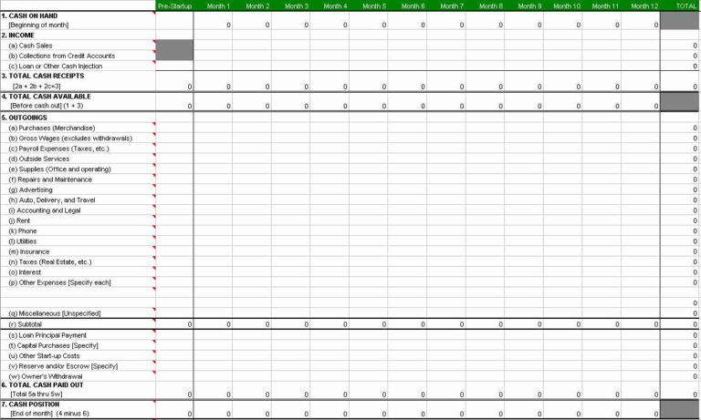 How To Setup A Spreadsheet For Bookkeeping — Db