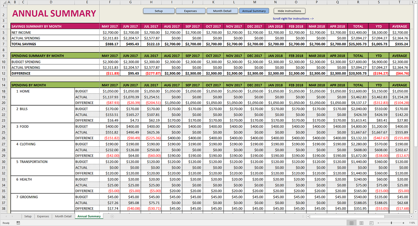 How To Spreadsheet Budget In Easy Budget Spreadsheet Excel Template  Savvy Spreadsheets