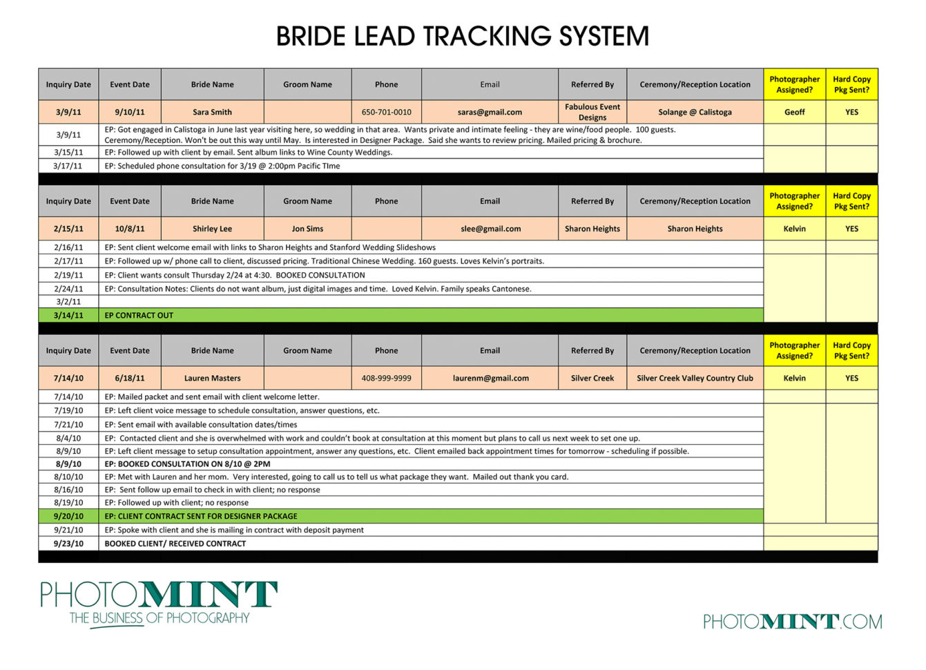 How To Track Clients With A Spreadsheet With Sales Call Tracking Spreadsheet Template Sheet Excel How To Track Clients With A Spreadsheet With Sales Call Tracking Spreadsheet Template Sheet Excel