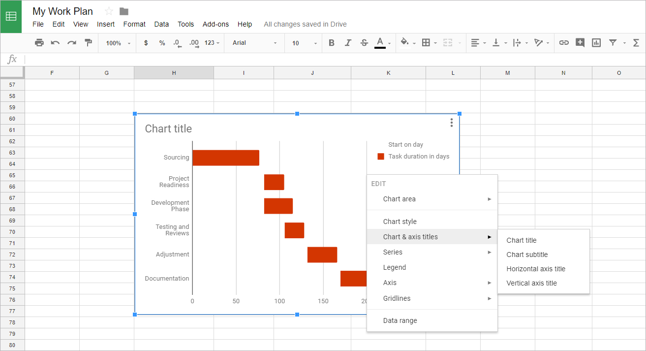 How To Use Google Spreadsheet Charts For Gantt Charts In Google Docs
