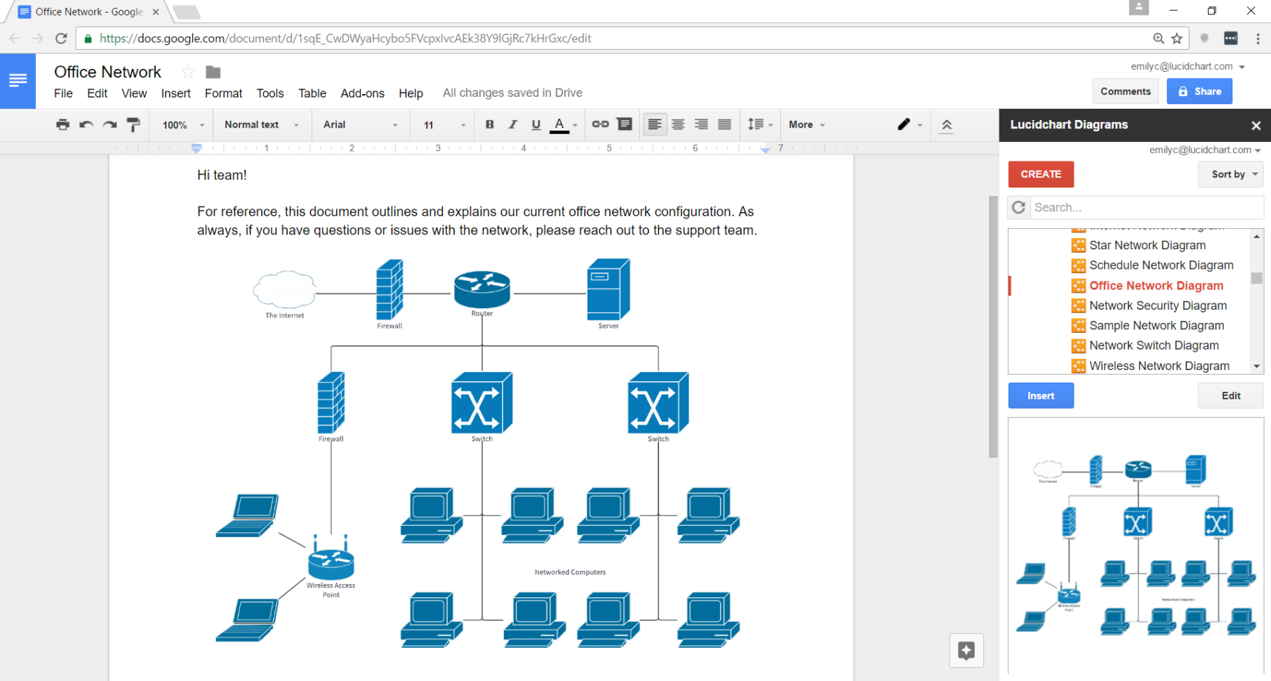 How To Use Google Spreadsheet Charts Intended For How To Make A Flowchart In Google Docs  Lucidchart