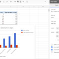 How To Use Google Spreadsheet Charts Regarding Gantt Charts In Google Docs