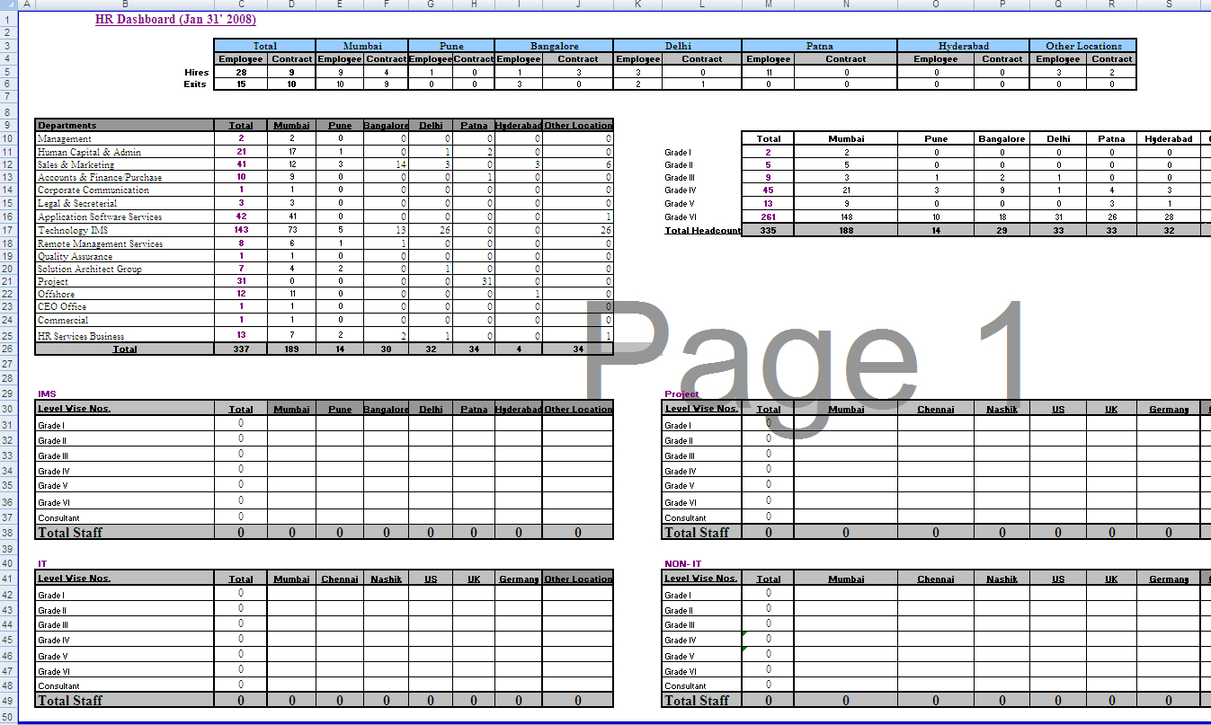 Hr Spreadsheet With Regard To The Rise And Fall Of Spreadsheets In Hr Management  Hr Spreadsheets