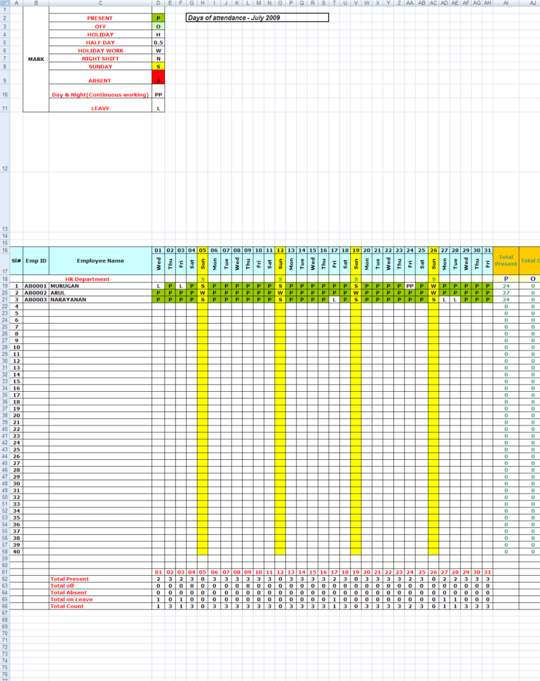 Hr Spreadsheet within The Rise And Fall Of Spreadsheets In Hr ...