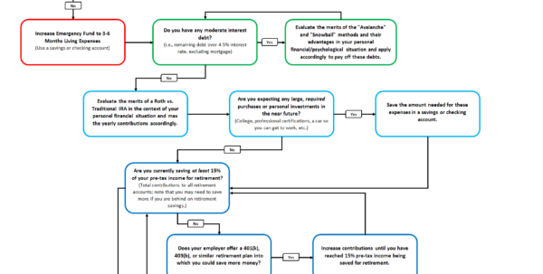Hsa Expense Tracking Spreadsheet Google Spreadshee hsa expense tracking ...