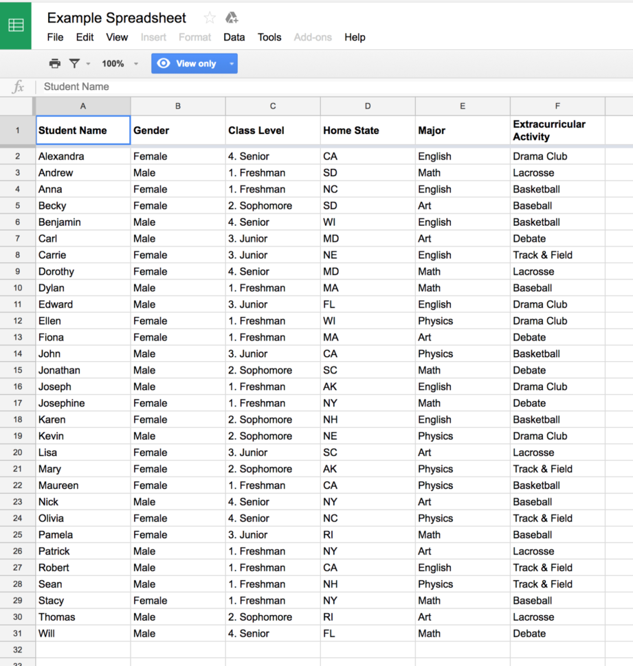 Html Spreadsheet Example Inside Embedding A Google Sheet As An Html Table – Stevie Howard – Medium Html Spreadsheet Example Inside Embedding A Google Sheet As An Html Table – Stevie Howard – Medium