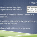 Html5 Spreadsheet Intended For Web Development  Design Foundations With Html5  Ppt Download