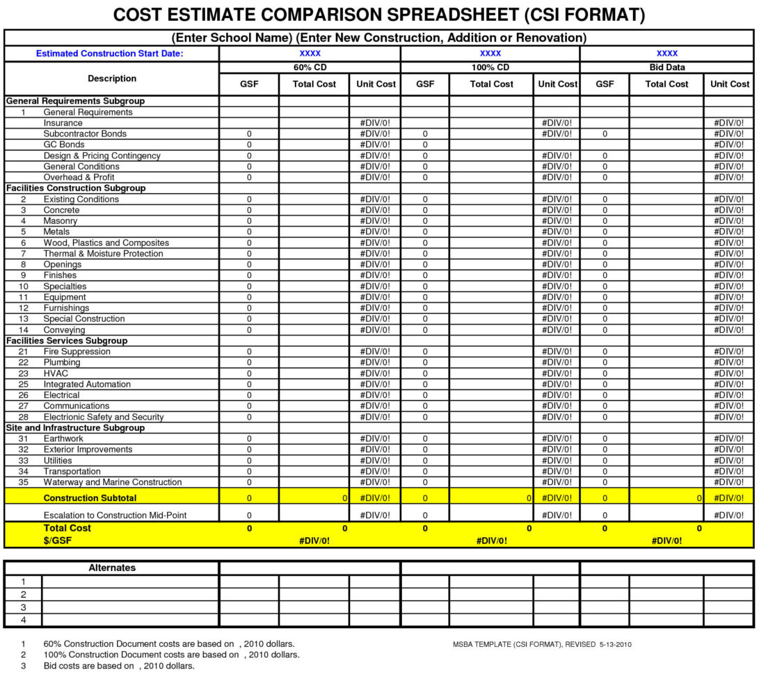 Hvac Estimating Spreadsheet inside Cost Estimate Comparison Spreadsheet