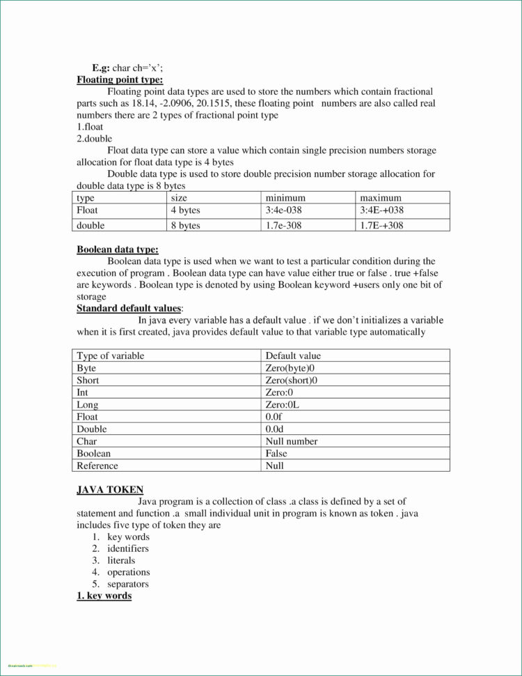 Hvac Estimating Spreadsheet With Fresh Construction Estimator Resume Examples  Office Resume Template