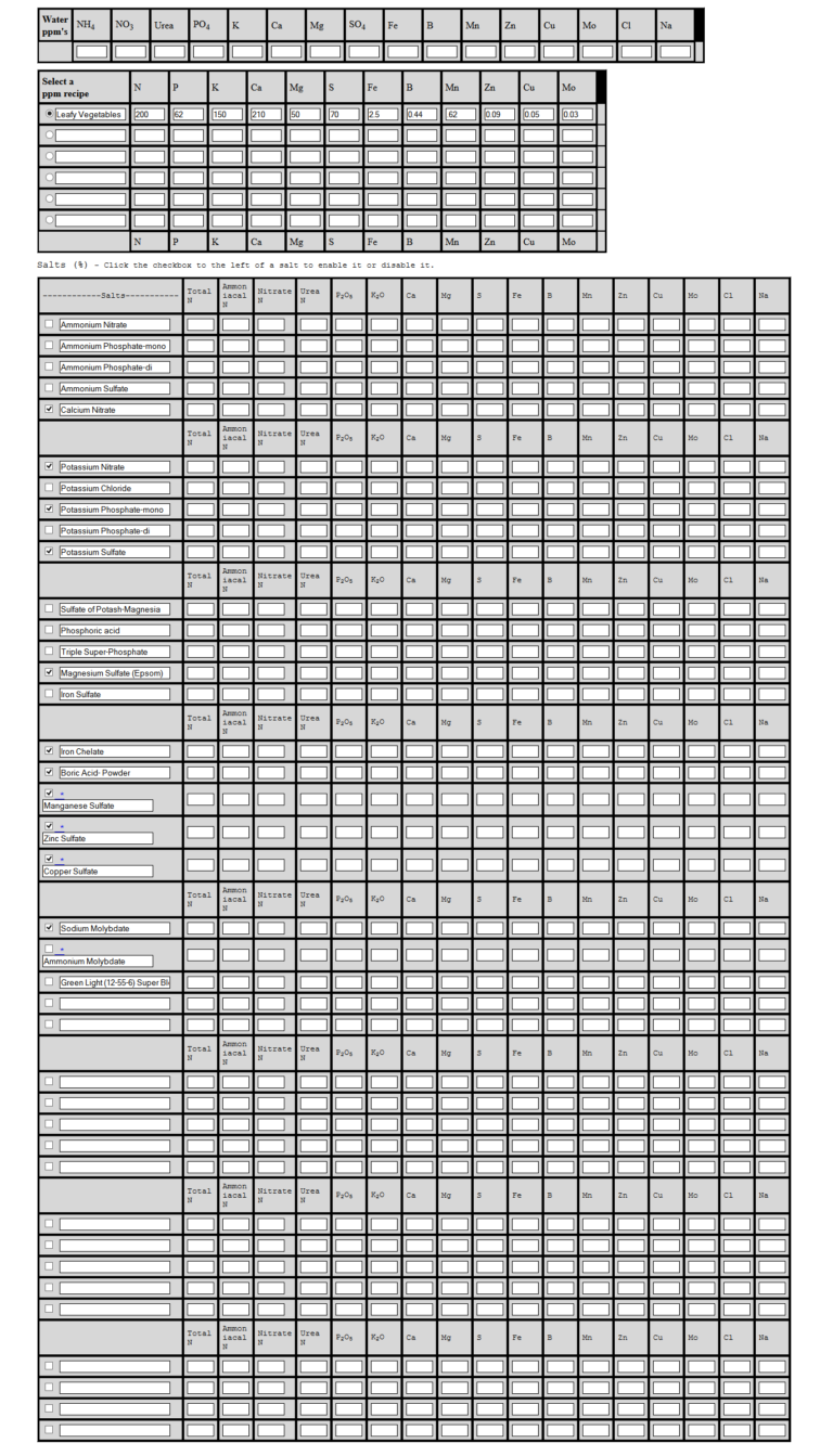 View of Hydroponic Nutrient Calculator Spreadsheet — db-excel.com