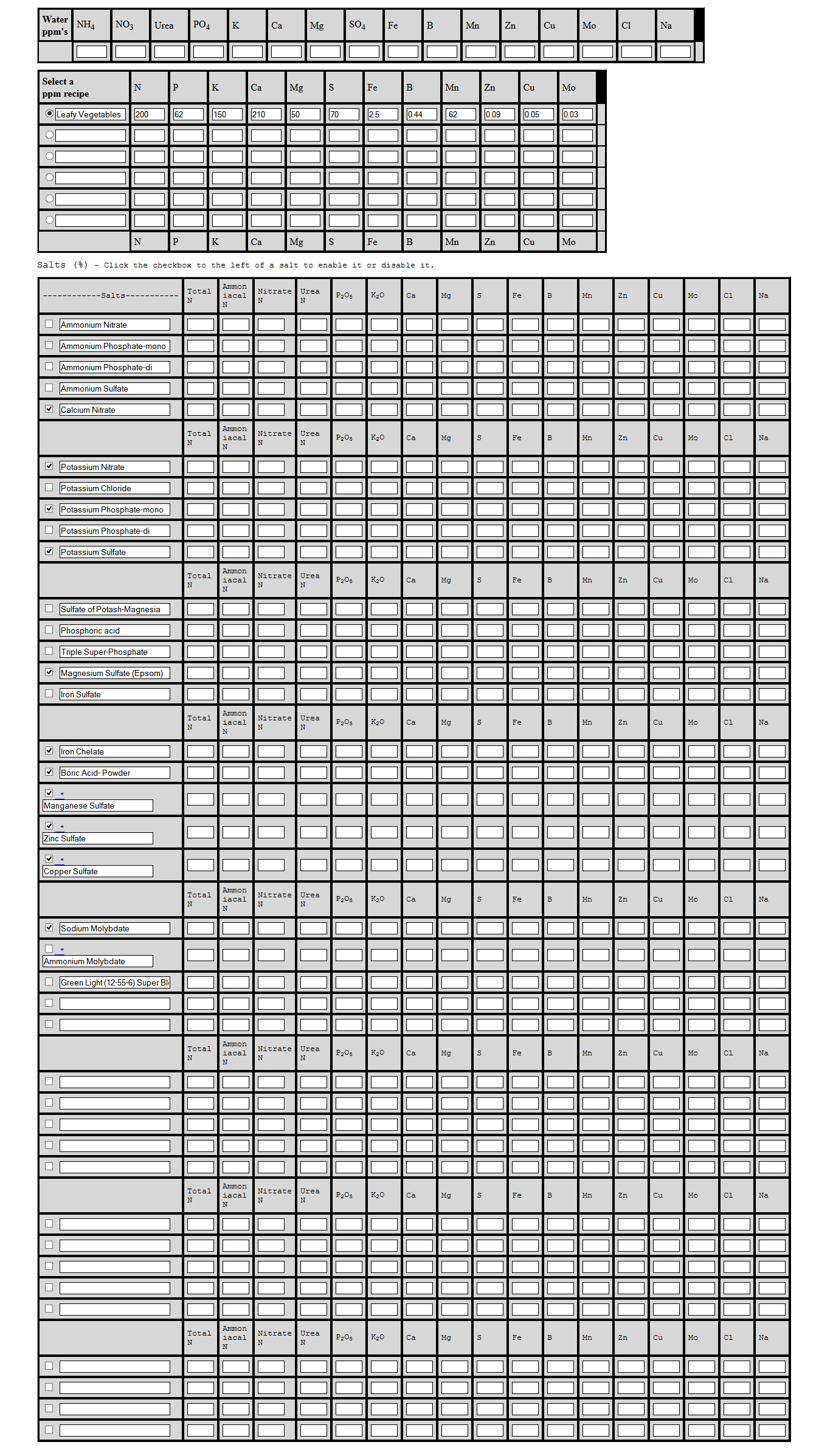 Hydroponic Nutrient Calculator Spreadsheet With Regard To Online Hydroponic Nutrient Formula Calculator  Hydroponiacs